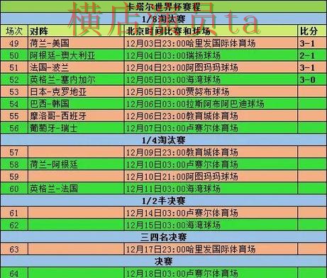 FIFA World Cup 2026来临，世界杯竞猜平台数据分析与平台选择整理
