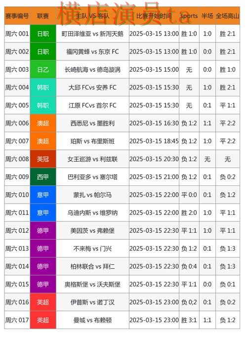 世界杯竞猜平台精选报告:安全入口与实际体验总结 - 世界杯数据 世界杯竞猜平台精选报告:安全入口与实际体验总结 - 世界杯数据
