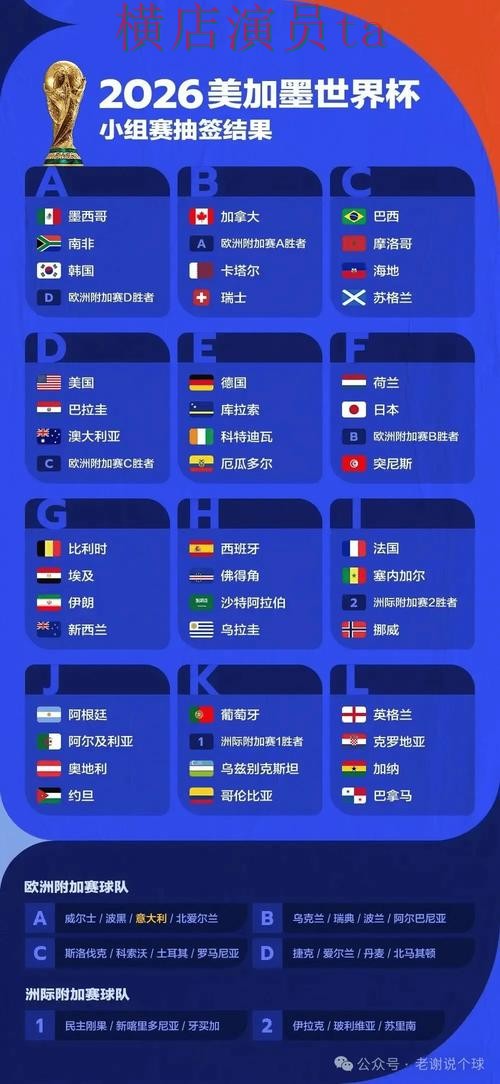 2026世界杯来临,世界杯买球平台访问方式与平台选择深度评测 2026世界杯来临,世界杯买球平台访问方式与平台选择深度评测