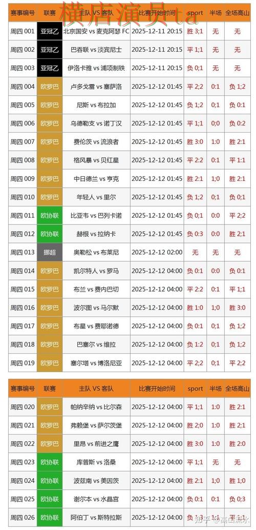 世界杯竞猜入口哪个好?围绕数据分析做一次全面深度评测(世界杯官方信息) 世界杯竞猜入口哪个好?围绕数据分析做一次全面深度评测(世界杯官方信息)